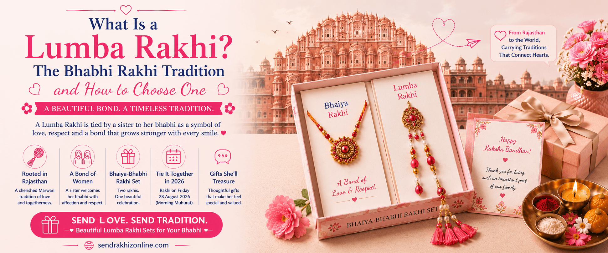 What Is a Lumba Rakhi? The Bhabhi Rakhi Tradition and How to Choose One